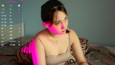 Aleksvibe from Switzerland